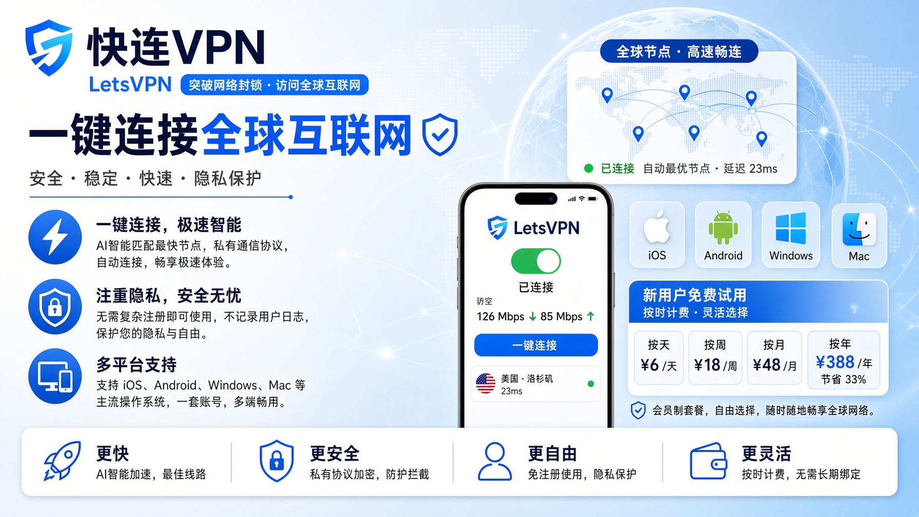 快连VPN怎么充值购买会员？付款失败、会员未到账以及续费问题完整解决教程
