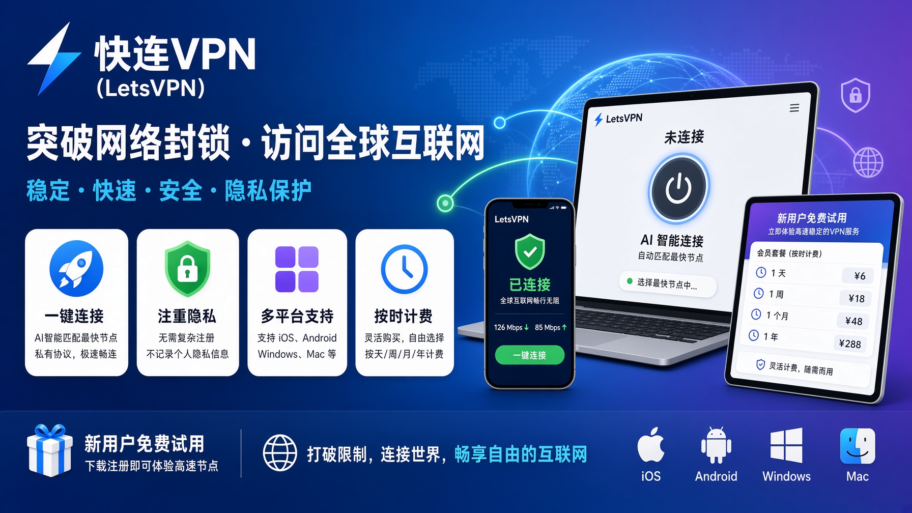 快连VPN智能分流、全局模式和分应用代理：三种走法不要混着用