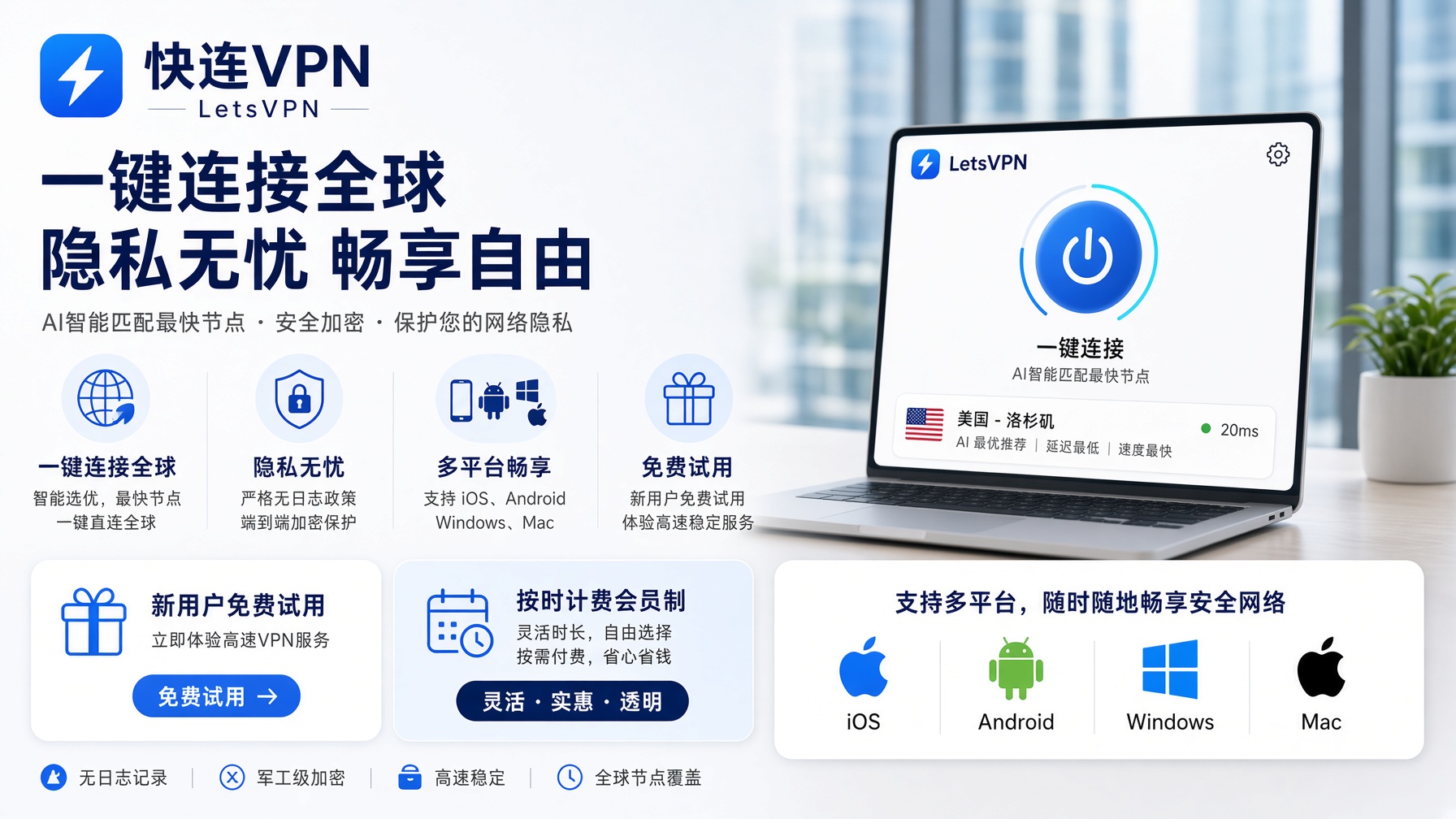 快连VPN忘记密码怎么办？账号找回、重新登录以及账户异常解决方法详解