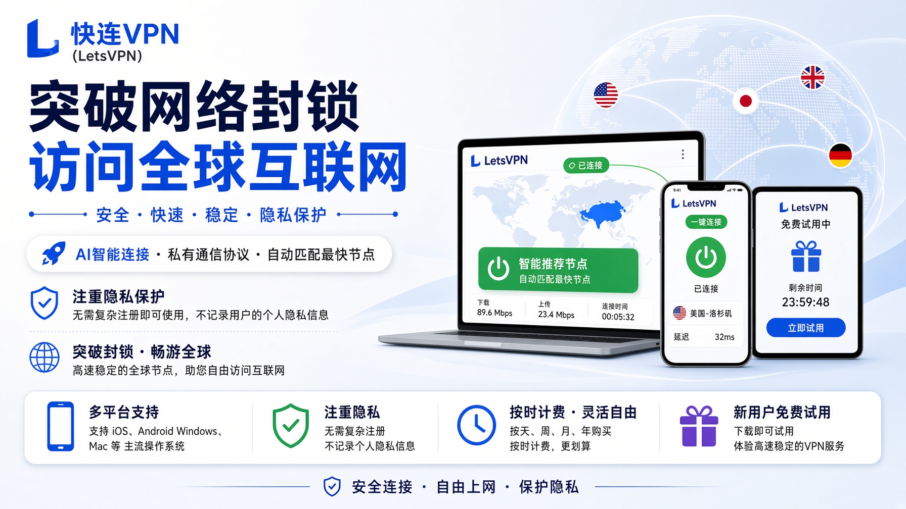 快连VPN速度慢怎么办？连接速度提升、网络优化与卡顿问题解决方法详解