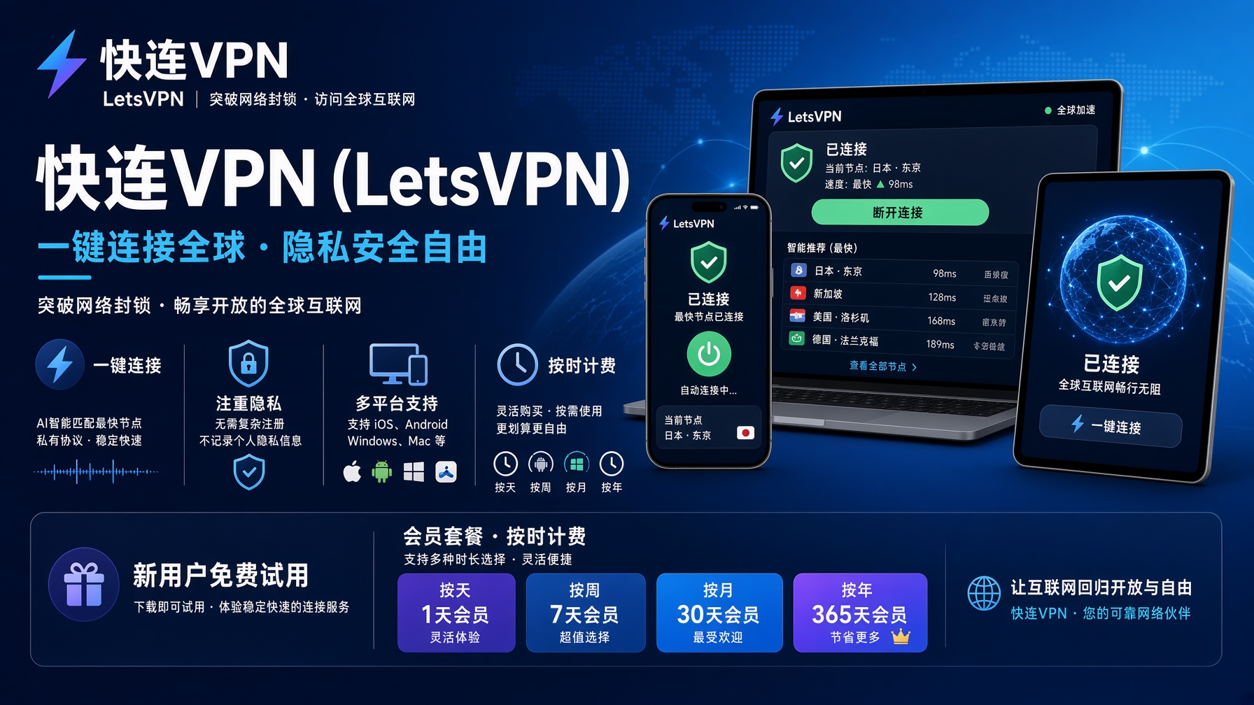 快连VPN出问题怎么反馈：把现象说清楚，比连续催促更有用